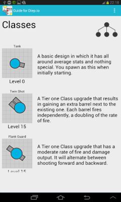 Flank Guard, Diep.io Wiki